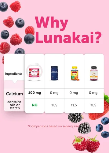 Miniatura 9 de Lunakai Gomitas de vitamina D3 K2 hechas en Estados Unidos con calcio – Suplemento vegano diario 3 en 1 para apoyo óseo e inmunológico para mujeres