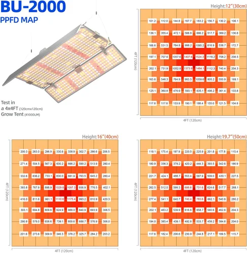 Miniatura 3 de Barrina 4x4 Luces de Cultivo para Plantas de Interior de Espectro Completo, BU2000 Atenuable, Panel de Luz de Crecimiento LED Ajustable, 816 LEDs