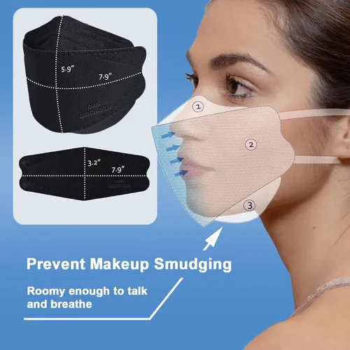 Miniatura 4 de Paquete de 50 mascarillas negras KN95 desechables de 5 capas para adultos, transpirables y cómodas, eficiencia de filtro ≥95%, máscaras protectoras