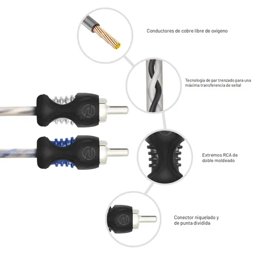 Miniatura 3 de RECOIL RCI23 Cable de audio RCA de 2 canales 100% cobre libre de oxígeno de 3 pies, par trenzado con reducción de ruido