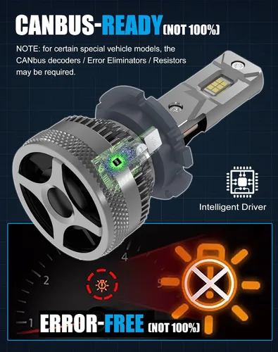 Miniatura 5 de Bombillas LED D2H de 110 W, 30000 lm, súper brillantes, 12 V, 6500 K, ventilador integrado blanco frío y tubo de cobre térmicamente conductor