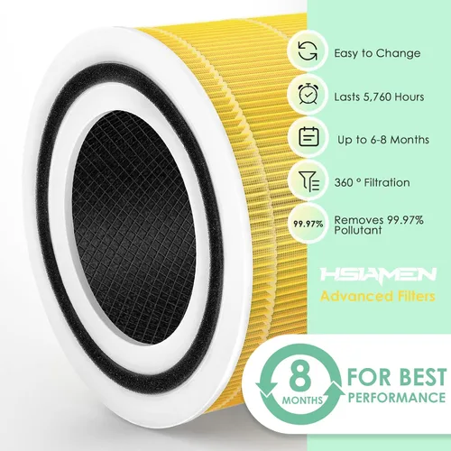Miniatura 3 de Filtro de cuidado de mascotas compatible con filtros Levoit Core 300 y PuroAir 240, 3 en 1 H13 True HEPA Core 300S P350 Core300-P, compatible con 4