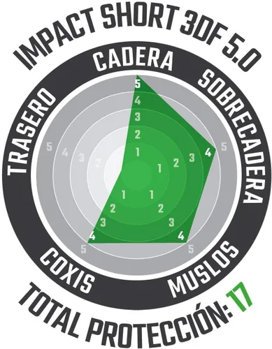 Miniatura 6 de Leatt Brace Impact Shorts 3DF 5.0 Adulto