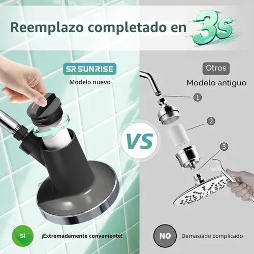 Miniatura 7 de SR SUN RISE Cabezal de ducha filtrado con filtros - Cabezal de ducha de lluvia de alta presión, con filtro de ducha de 20 etapas, caudal de 1.8/2.5