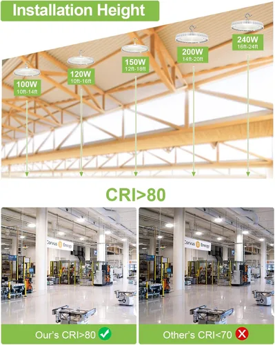 Miniatura 2 de KUKUPPO Luz LED de alta bahía de 150 W, 120 W, 90 W, ajustable, 4500 K, 5000 K, 5700 K, luz LED de alta bahía con enchufe para almacén de fábrica