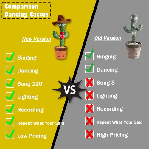 Miniatura 3 de Cactus bailarín, juguete de cactus parlante, juguete electrónico que repite lo que dices con iluminación, grabación y imitación, juguete de peluche