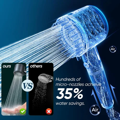 Miniatura 2 de Cobbe Ion Drops - Cabezal de ducha filtrado con mano, cabezal de ducha 4+1 modo de pulverización con filtros, lavado eléctrico integrado para agua