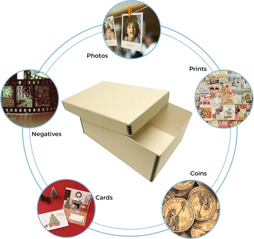 Miniatura 6 de Lineco Caja de tarjetas fotográficas, almacenamiento de archivo de calidad de museo, sin ácidos con tapa extraíble, almacenamiento a granel