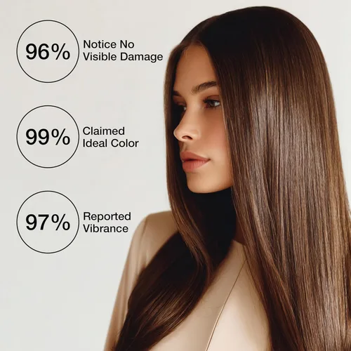 Miniatura 6 de GK HAIR Color Cream 10.0 Rubio platino más claro – 100% cobertura de canas Resultados semipermanentes, semipermanente o semipermanente 8–10 Vol