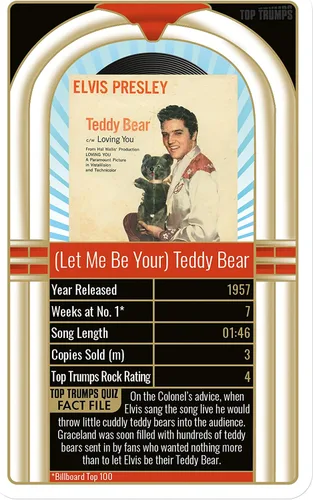Miniatura 3 de Top Trumps Elvis Presley Top 30 Juego de cartas
