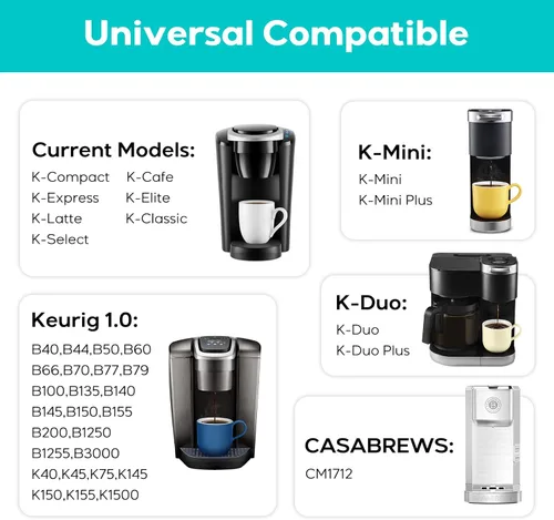 Miniatura 2 de CASABREWS CASKF02 - Filtros reutilizables para tazas K, paquete de 2 cápsulas de café recargables de acero inoxidable para cafeteras Keurig 1.0