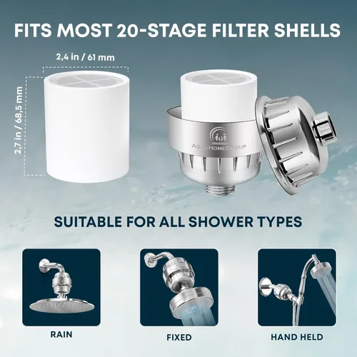 Miniatura 3 de AquaHomeGroup Cartucho de filtro premium de repuesto de 20 etapas (sin carcasa), compatible con cualquier filtro de ducha de diseño similar de 15