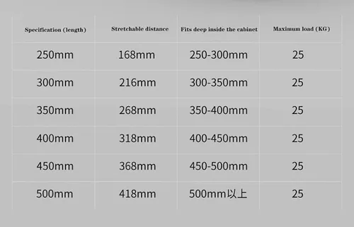 Miniatura 6 de Barra retráctil extraíble para armario, percha de ropa, riel de valet, barra de valet, armario ajustable, montaje superior, ideal para armario