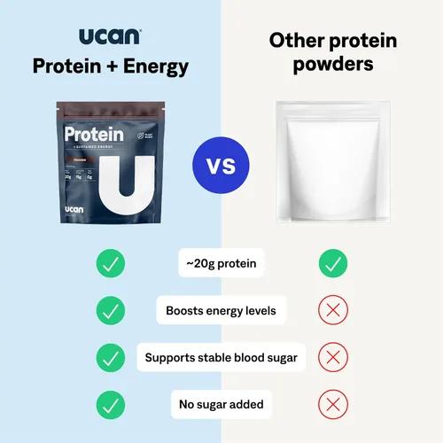 Miniatura 3 de UCAN Energy + Plant Protein Powder - Proteína vegana a base de plantas, 0.71 oz de proteína de guisante con aminoácidos EAA y BCCA - Proteína