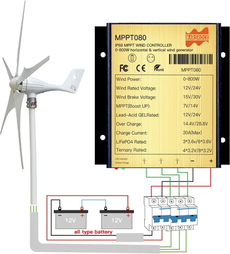 Miniatura 5 de Marsrock 30A 48V Max 800W Winmill entrada MPPT Mini controlador de carga de viento IP68 impermeable regular trabajable para batería de gel de plomo