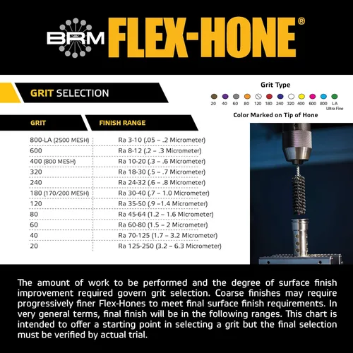 Miniatura 7 de Brush Research BC Flex Hone estándar para cilindros de freno, hidráulica y guías de válvulas, óxido de aluminio, 1-1/8 pulgadas de diámetro, grano