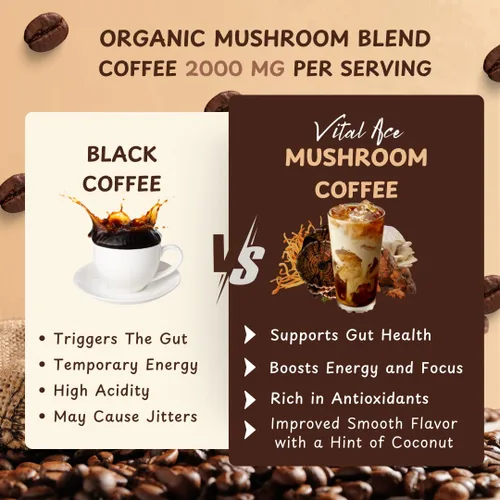 Miniatura 4 de Café en polvo orgánico de hongos con melena de león y 7 adaptógenos – Mejor energía, enfoque, inmunidad y salud intestinal – Mezcla de café