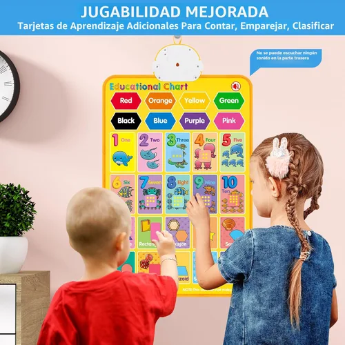 Miniatura 6 de Tabla electrónica de pared del alfabeto, ABC hablante, 123s, póster musical, juguetes de aprendizaje para niños pequeños de 1 a 3 años, juguete
