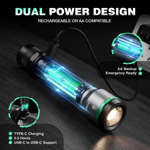 Miniatura 4 de EverBrite Linterna pequeña de 1000 lúmenes, 5 modos de zoom de doble potencia, mini linternas de alto lúmenes, batería recargable o AA, linterna