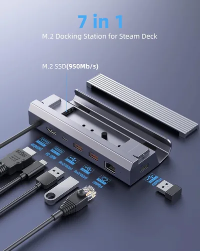 Miniatura 4 de Base de vapor M.2, estación de acoplamiento para Steam Deck OLED/ROG Ally/Legion Go (S)/ROG Xbox Ally, con HDMI (4K @60Hz), Gigabit Ethernet, 3