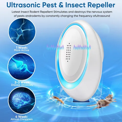 Miniatura 3 de Repelente ultrasónico de plagas 2025, con enchufe ultrasónico, repelente de ratones, repelente ultrasónico para cucarachas, roedores, insectos