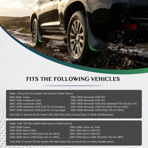 Miniatura 2 de Aleta de lodo Compatible con 01-06 Chevy Avalanche 1500/2500 Silverado 1500HD/3500 Suburban 2500 Tahoe 99-06 GMC Sierra 3500 1500 HD Yukon/XL 1500