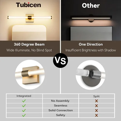 Miniatura 3 de Tubicen Luz de tocador lineal negra vertical LED luz de pared 360° iluminación completa 12W Horizontal baño tubo barra luz sobre espejo 25 pulgadas