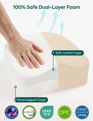 Miniatura 5 de Babelio ErgoUp Booster Seat for Kitchen Chair, Promote Proper Upright Posture, Toddler Booster Seat for Dining Table, Removable & Washable Cover