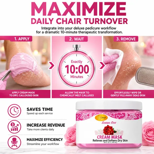 Miniatura 3 de SPA REDI - Máscara de Crema para Cuerpo y Pies, Rosa Sensual, 16 Oz - Masaje de Pedicura para Pies y Cuerpo Cansados, Hidratante, Piel Fresca
