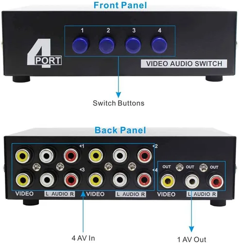 Miniatura 4 de Panlong Interruptor AV de 4 vías, conmutador RCA, 4 entradas y 1 salida, vídeo compuesto, audio estéreo L/R, caja de selección para DVD, STB