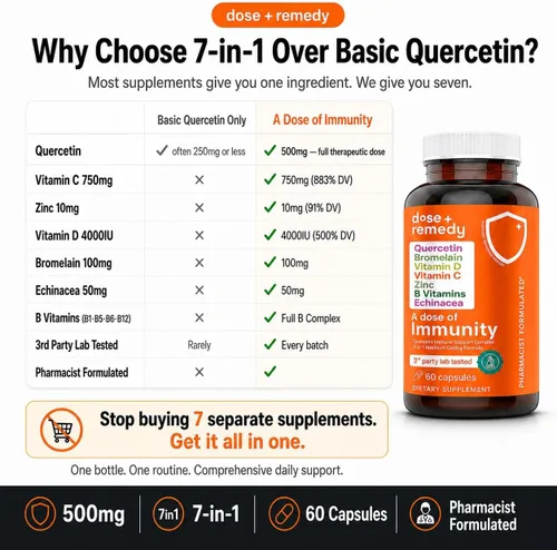 Miniatura 3 de Una dosis de quercetina de inmunidad con vitamina C y zinc, vitamina D, 500 mg de quercetina bromelina con equinácea y vitaminas B, suplemento