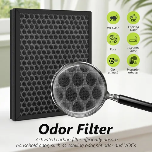 Miniatura 6 de HY4866 Filtro de repuesto de alta calidad compatible con Morento HY4866, HEAPETS P358, Westhey HY4866 y YIOU M1 purificador de filtro de aire, 2