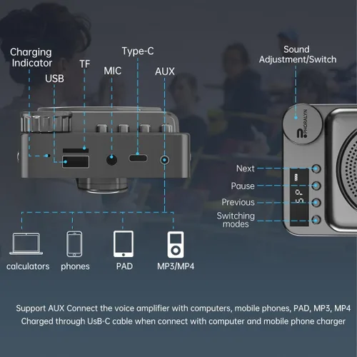 Miniatura 4 de Amplificador de voz inalámbrico para profesores, amplificador de voz original, micrófono de alambre con 2 micrófonos, megáfono de altavoz portátil