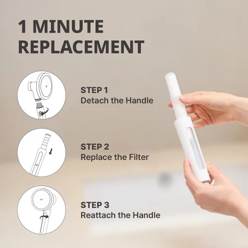 Miniatura 9 de SecondShower - Filtro clínicamente probado para la salud de la piel, elimina el 99% del cloro y la cloramina, filtración certificada NSF para agua