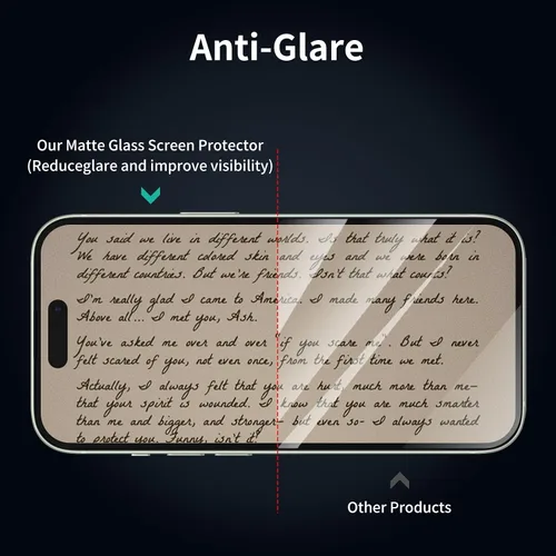 Miniatura 6 de Paquete de 2+2 protectores de pantalla de vidrio mate de privacidad y protector de lente de cámara para iPhone 15, película de vidrio templado mate