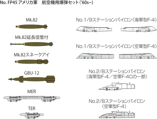 Miniatura 4 de FineMolds 1/72 US Aircraft Bomb Set (60s) - Kit de construcción de modelos de plástico # FP45