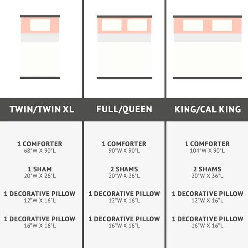 Miniatura 5 de Intelligent Design Raina King/Cal King - Juego de edredón de microfibra suave, juego de cama geométrico metálico moderno, 5 piezas de ropa de cama