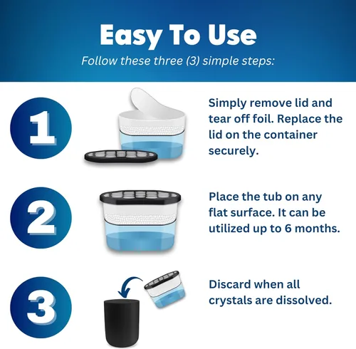 Miniatura 5 de Absorb Pro - Recipiente Absorbedor de Humedad con Carbón Activado - Paquete de 3 - Caja Eliminadora de Olores Desechable de 18 oz y Deshumidificador