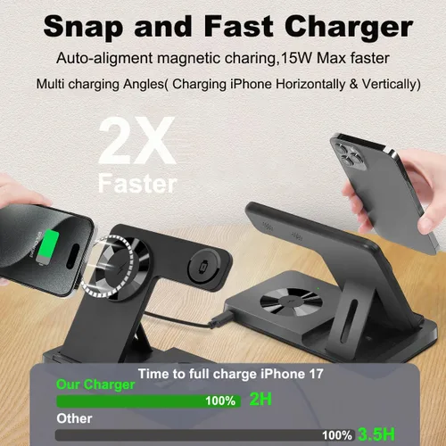 Miniatura 8 de Estación de carga inalámbrica magnética 3 en 1 para Magsafe iPhone 12-17 Series, estación de carga para múltiples dispositivos, soporte de cargador