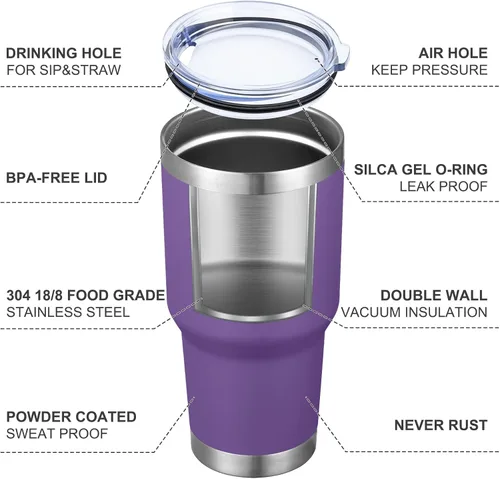 Miniatura 4 de Meway vaso para café de 30 onzas Púrpura