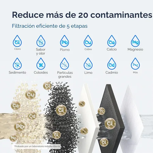 Miniatura 3 de Waterdrop FreshTaste - Jarra eléctrica con filtro de agua, dispensador potente recargable, purificador instantáneo de encimera de 17 tazas, reduce