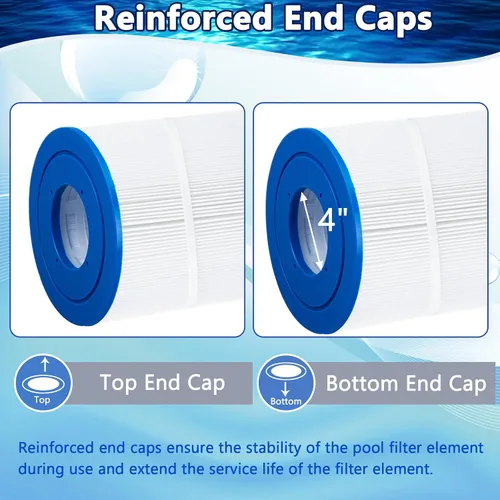 Miniatura 3 de Filtro de piscina C900 cartucho de filtro de piscina compatible con Hayward CX900RE, PA90, C900, Unicel C-8409, Filbur FC-1292, Sta-Rite PXC95, 90 1
