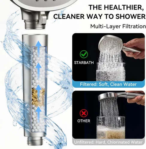 Miniatura 2 de Shower Faucet Set Brushed Nickel Shower System, Dual Head Shower Set STARBATH 12'' Ceiling Mount and 6''Wall Mount Rainfall Shower Systems with