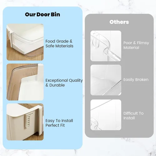 Miniatura 4 de HECASA AAP73252202 AP5602939 Estante para puerta de refrigerador compatible con LG Kenmore Elite Refrigerador Door Bin AH3637058 PS3637058 AP5602939