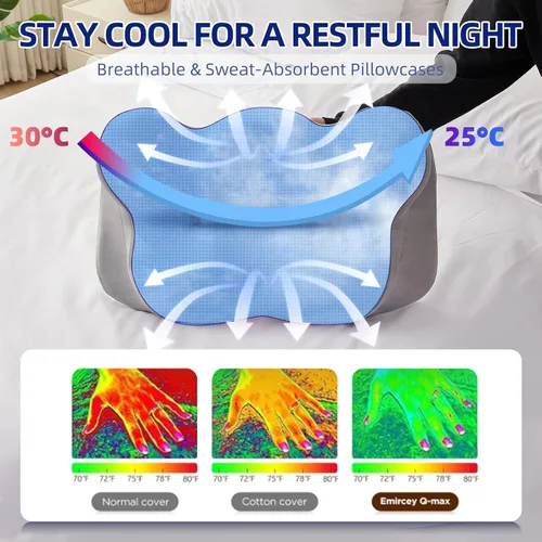 Miniatura 4 de FUNCCUBE Almohada cervical para el cuello – Almohadas de espuma viscoelástica para aliviar el dolor dormir con funda de almohada refrescante, Reina