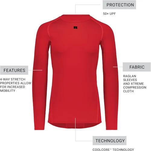 Miniatura 5 de Russell Athletic Men's Coolcore Half Sleeve Compression Tee