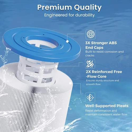 Miniatura 5 de Future Way Cartucho de filtro de piscina C900 de repuesto para Hayward C900, reemplazo Pleatco PA90, Hayward CX900RE, Unicel C-8409, 90 pies