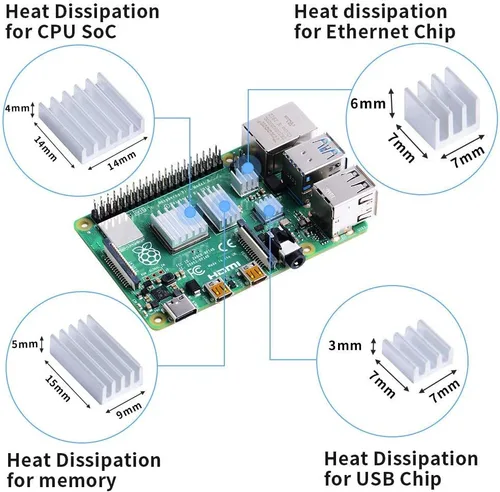 Miniatura 7 de GeeekPi Funda para Raspberry Pi 4 con fuente de alimentación de 18 W, 5 V, 3.6 A, funda Pi 4B con ventilador PWM de 1.575 x 1.575 x 0.394 in y 4