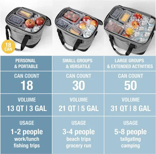 Miniatura 9 de CleverMade Tahoe - Bolsa refrigerante plegable aislada – 18 latas / 14 Qt enfriador suave a prueba de fugas para playa, viaje, automóvil – Negro gris