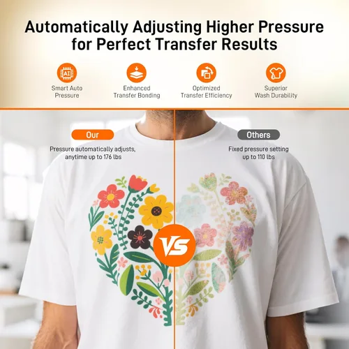 Miniatura 4 de Máquina de prensa de calor para camisetas, máquina automática de prensa de camisas de 15 x 15 pulgadas con 4 modos de memoria, apagado automático